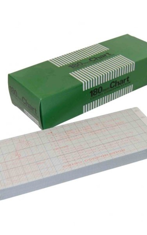 Chino Linear Fan-fold Chart Paper (EH05035) 0-1200C Original